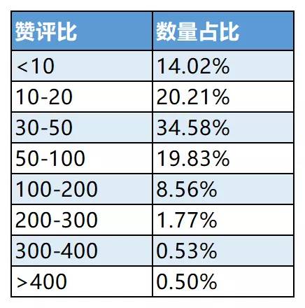 新澳天天彩正版资料,实际数据说明_进阶款28.785