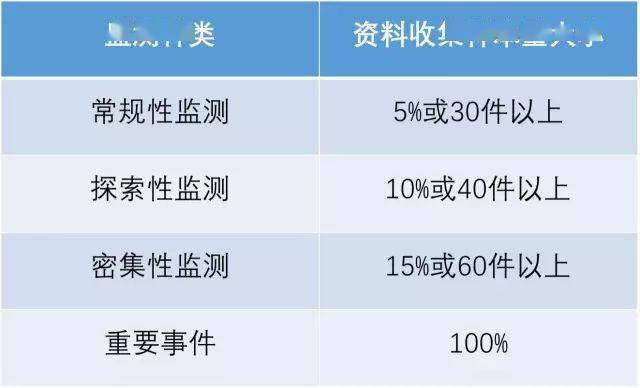 澳门正版资料大全资料生肖卡,全面解答解释定义_QHD版94.98