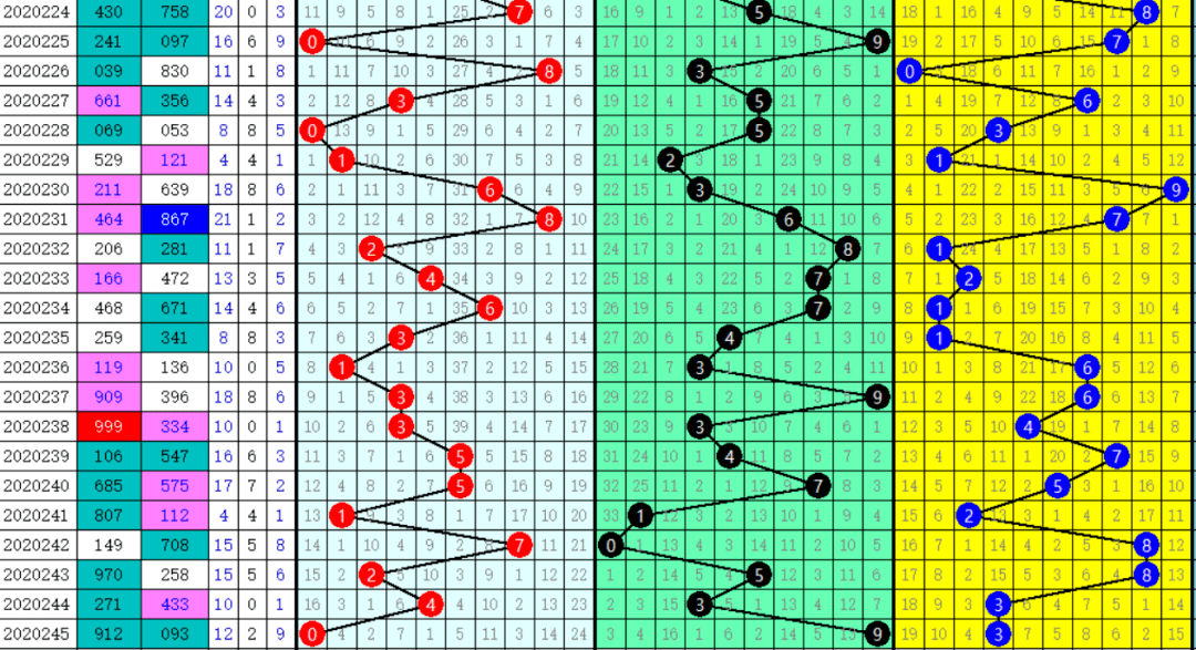 二四六管家婆期期准资料,快速设计响应计划_WP32.516