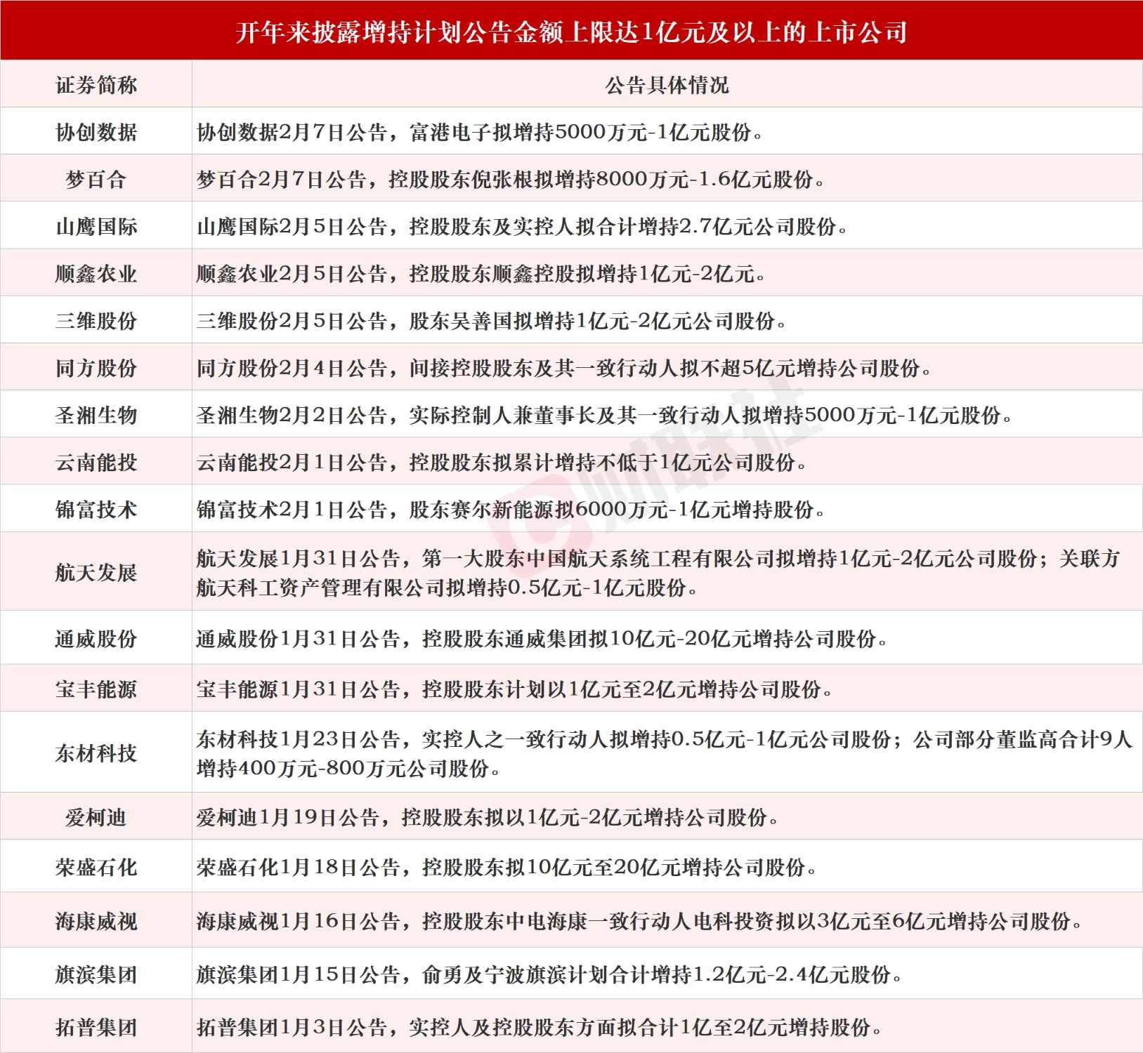 澳门正版资料大全资料贫无担石,持久方案设计_HD74.534