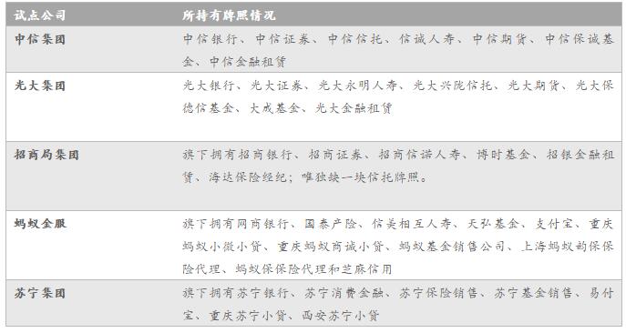 新澳天天开奖资料大全三中三,实地评估解析数据_Hybrid85.242