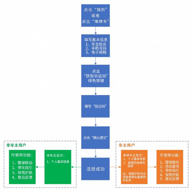 2024澳门今天晚上开什么生肖,现象分析解释定义_RemixOS97.958