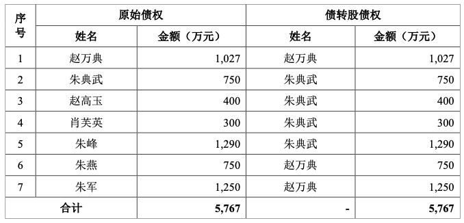 2024澳门马今晚开奖记录,理论解答解释定义_1440p47.762