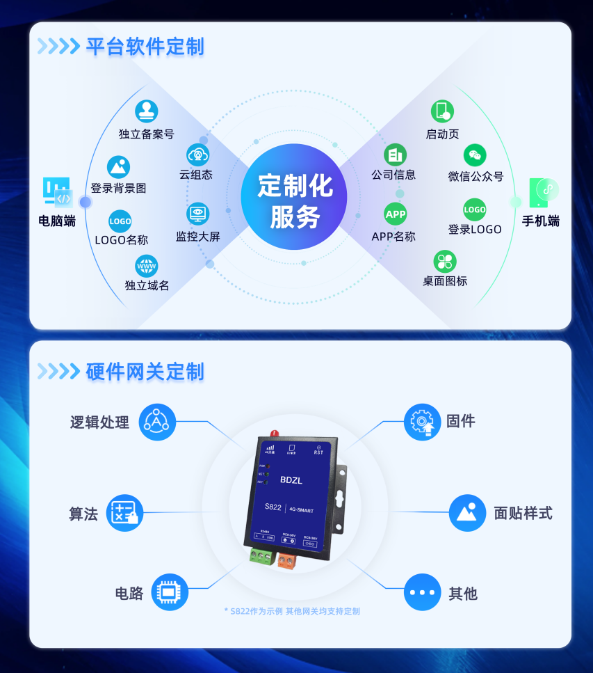 新澳精准资料免费提供510期,快速设计问题计划_MT40.333