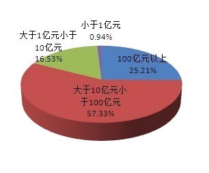 2024年11月 第43页