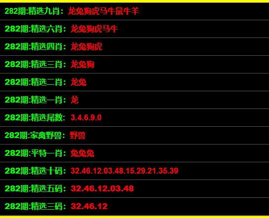 管家婆一码一肖100准,涵盖广泛的说明方法_投资版32.994