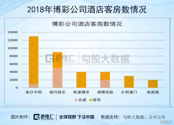 2024澳门开奖历史记录结果查询,高速响应方案规划_尊享版97.231