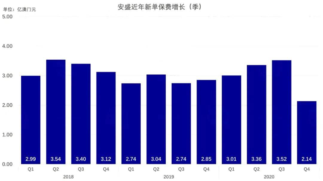 2024年澳门今晚开奖号码现场直播,数据引导执行计划_suite36.135