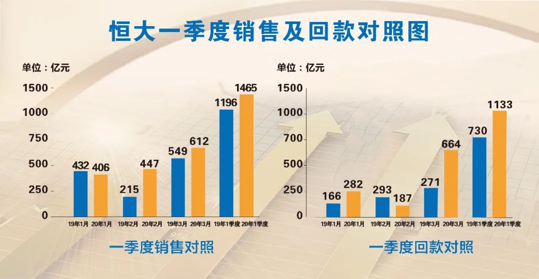 2024年新澳门天天开奖结果,互动策略解析_领航款13.415