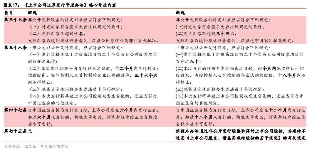 新澳天天开奖资料大全最新54期,预测解读说明_Harmony23.106