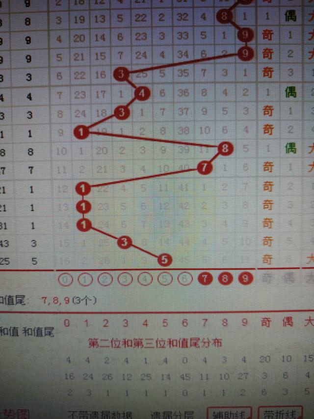 二四六香港资料期期准千附三险阻,快速实施解答策略_BT13.370