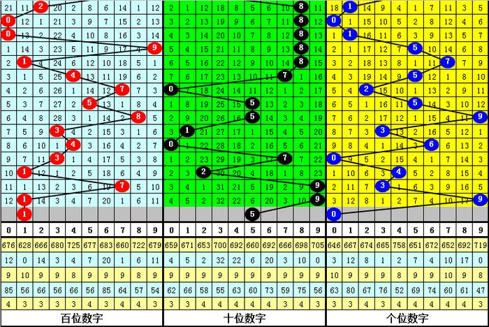 最准一肖一码一一子中特7955,精细化方案实施_3DM56.316