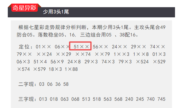 新澳门今晚开特马开奖结果124期,平衡性策略实施指导_升级版56.155