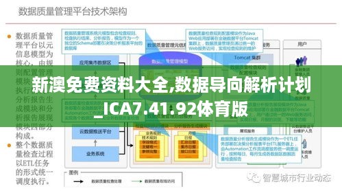 新澳正版资料与内部资料,全面实施数据分析_7DM13.108