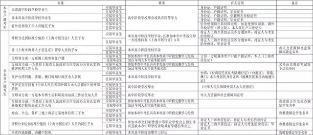 澳门开奖结果2024开奖记录今晚,实践性执行计划_HD91.188