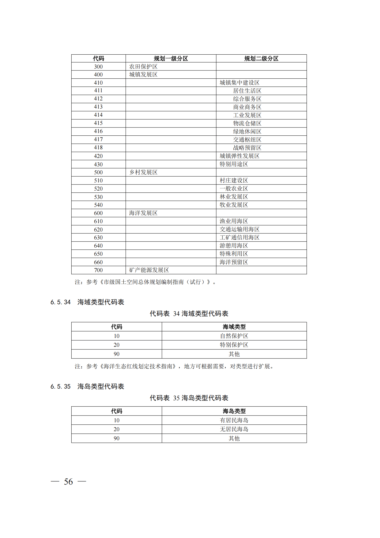 新澳门2024历史开奖记录查询表,实地计划验证数据_PalmOS66.196