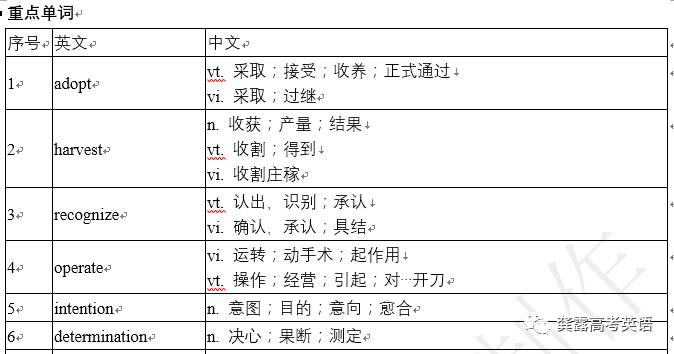 澳门最准资料大全免费,广泛解析方法评估_手游版56.822
