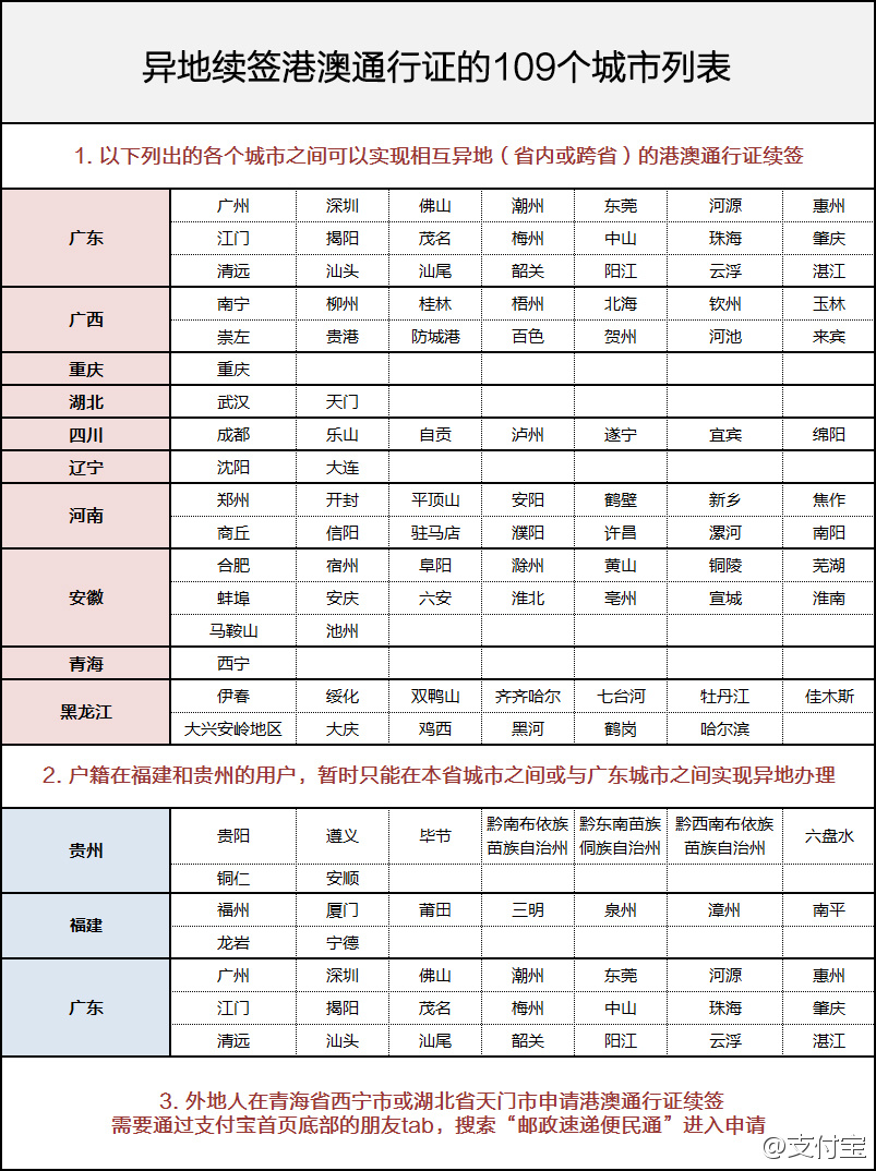 2024今晚澳门开什么号码,最新解答解析说明_bundle89.196