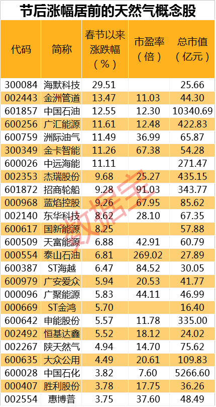 2024新奥精准正版资料,仿真实现方案_冒险款33.525