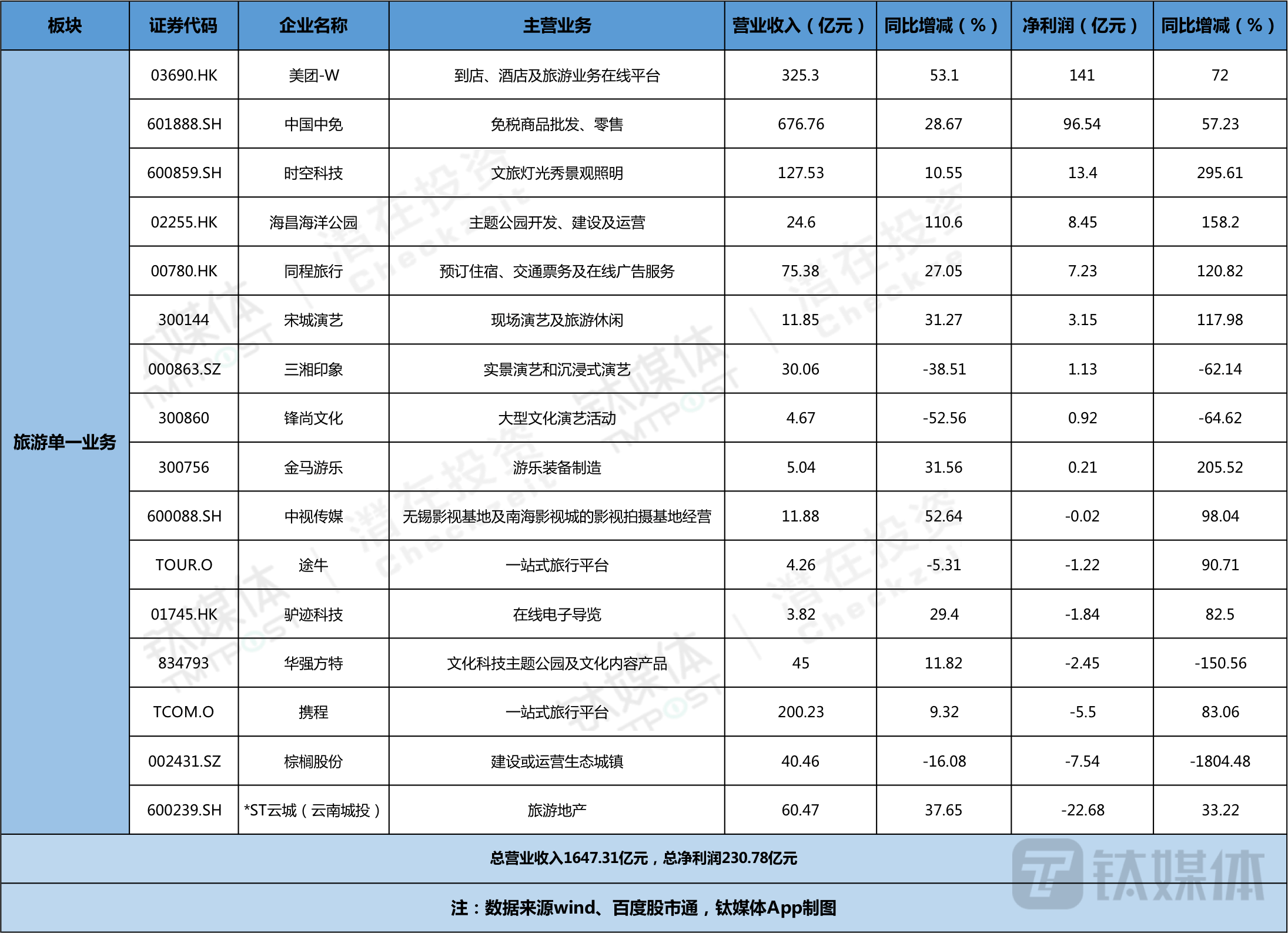 王中王100℅期期准澳彩,灵活解析设计_粉丝款29.315
