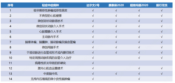 新奥最精准资料大全,可靠解析评估_set10.263