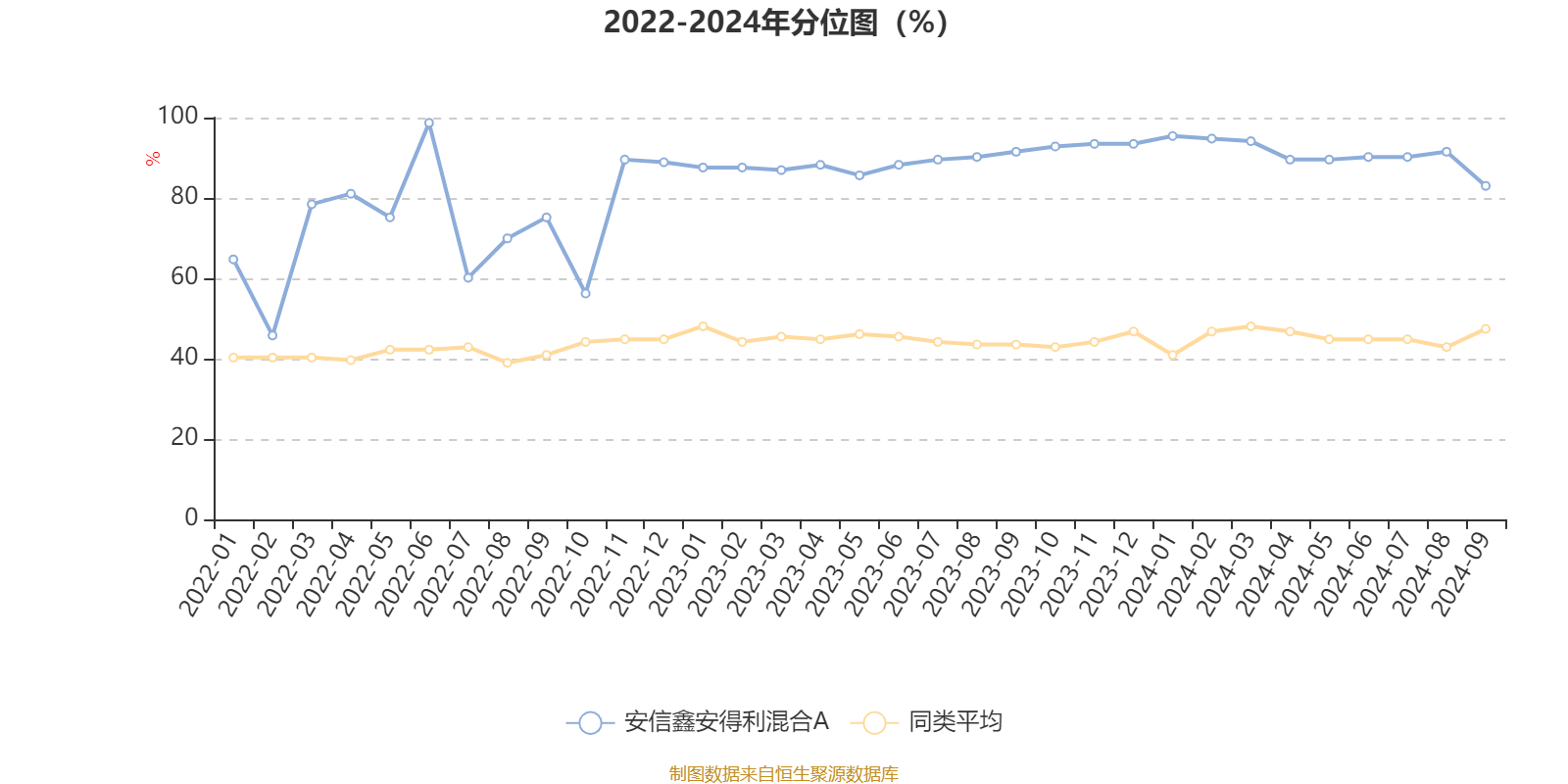 管家婆2024正版资料大全,结构化计划评估_特供版50.244