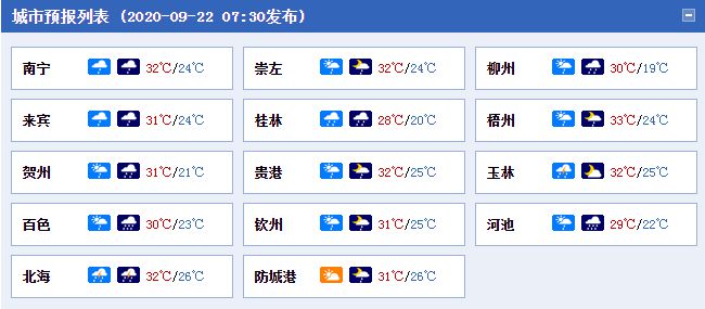 2024年新澳门今晚开奖结果2024年,效率资料解释落实_WP33.184