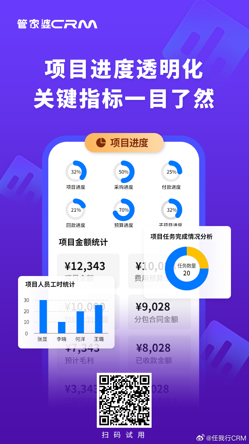 管家婆精准一肖一码100%,深层数据策略设计_MR84.938