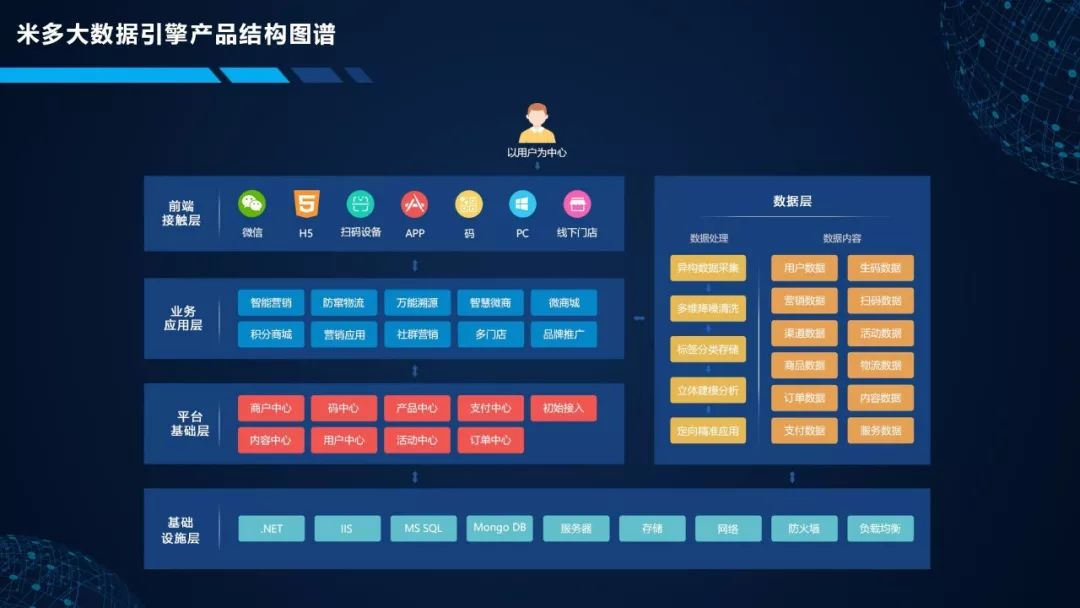 新澳内部资料精准一码波色表,科学分析解析说明_创意版2.844