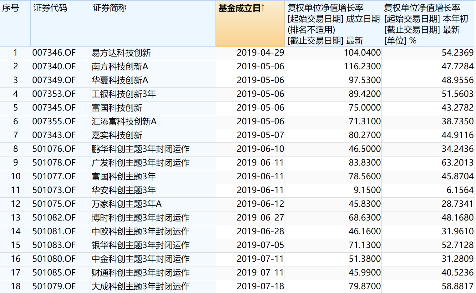 最准一码一肖100%精准,管家婆大小中特,实地数据评估策略_RX版26.508