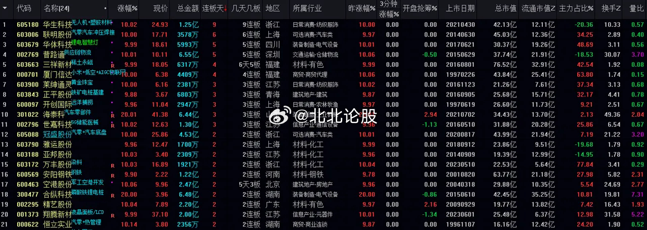 澳门今晚上开的特马,精细执行计划_模拟版67.875