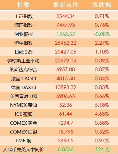 2004新澳门天天开好彩大全一,设计规划引导方式_IGK23.700电影版