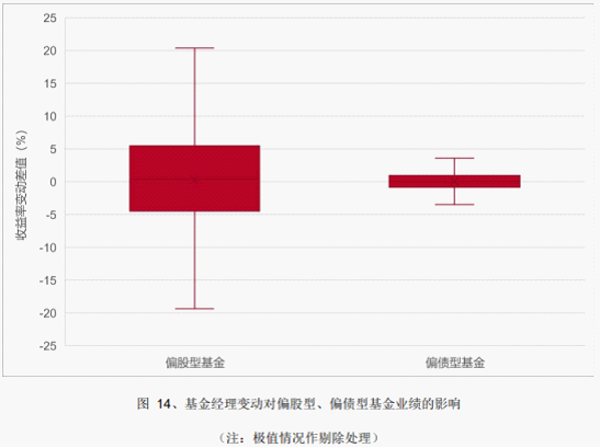 新澳精准资料免费提供82期,现象分析定义_JTV23.616轻奢版