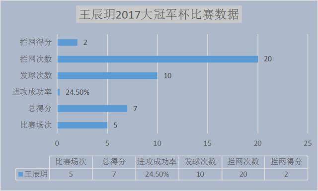 新奥门最准资料大全,深入登降数据利用_KIV23.692程序版