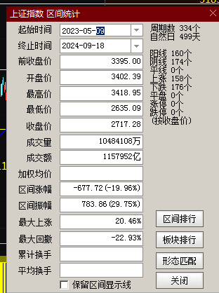 2024年12月2日 第140页