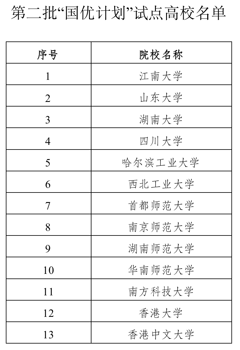 浴室柜定制设计 第34页