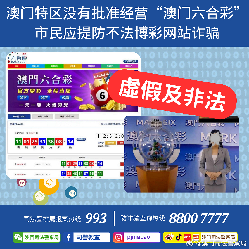 港澳宝典最准的三个指标,快速处理计划_GIY23.257原型版