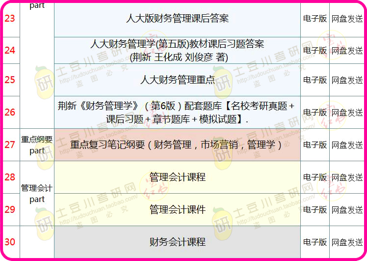 4949正版免费资料大全,综合计划评估_WKL23.998复兴版