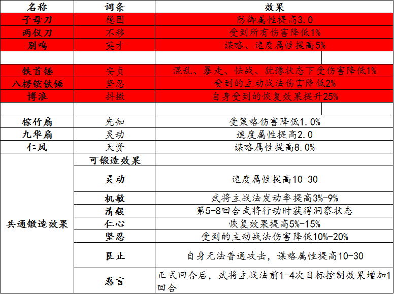 2024年新澳开奖结果+开奖记录,目前现象解析描述_GSH23.500潮流版