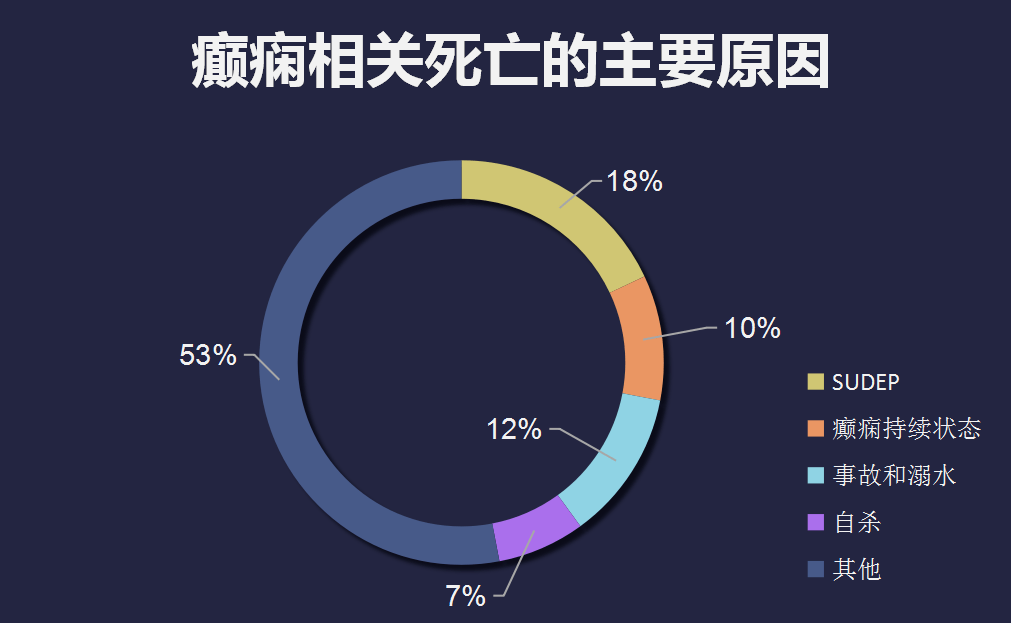 2023新澳精准资料,多元化诊断解决_WFA23.650时空版