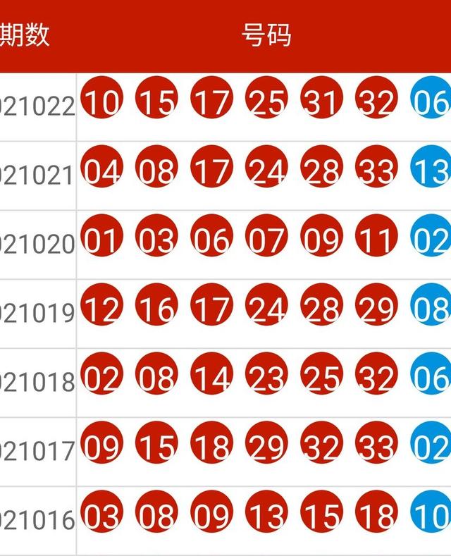 新澳门天夭开彩结果出来,案例实证分析_HWL23.761复古版