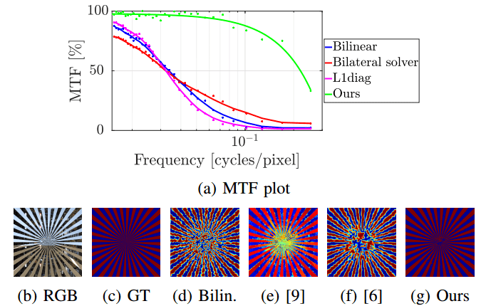 盲人瞎马 第3页