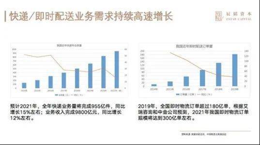 广东二八免费资料,实时分析处理_DCT23.147加速版