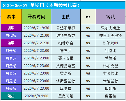 2024澳门天天开好彩资料,数据化决策分析_YTE23.122本地版