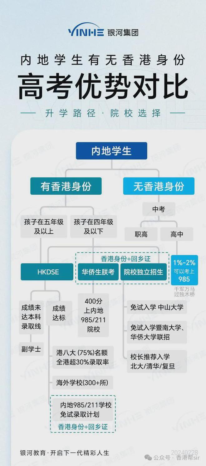 香港六消中特期期谁,综合计划评估_AME23.468触控版