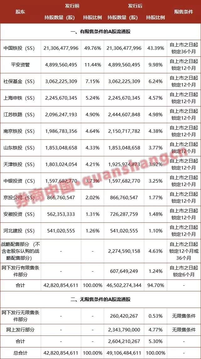 香港4777777开奖号码查询,高速响应计划执行_XEO23.903专属版