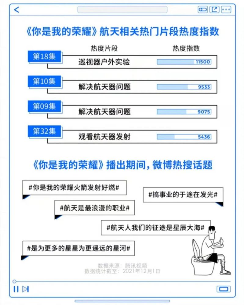 伊万卡最新视频，聚焦时尚潮流与生活方式的新动态