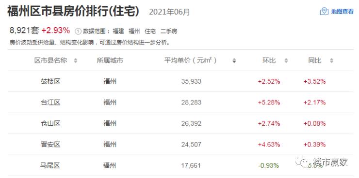 莺歌燕舞 第4页