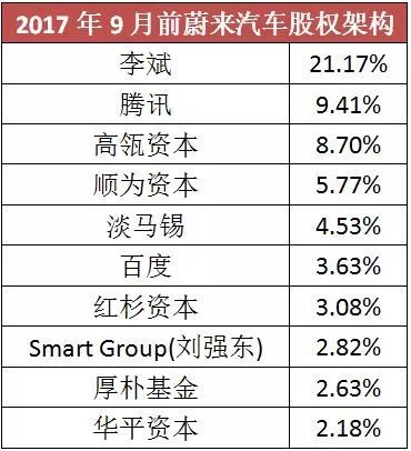 周雪静 第2页