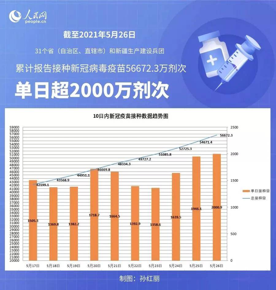 新澳2024最新资料大全,统计数据详解说明_品味版18.575